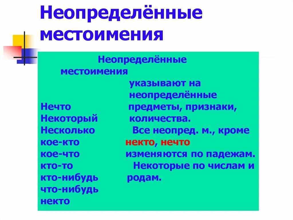 Кроме это местоимение. Неопределенные местоимения. Местоимение презентация. Местоимение это часть речи которая. Неопределенные местоимения в косвенном падеже.