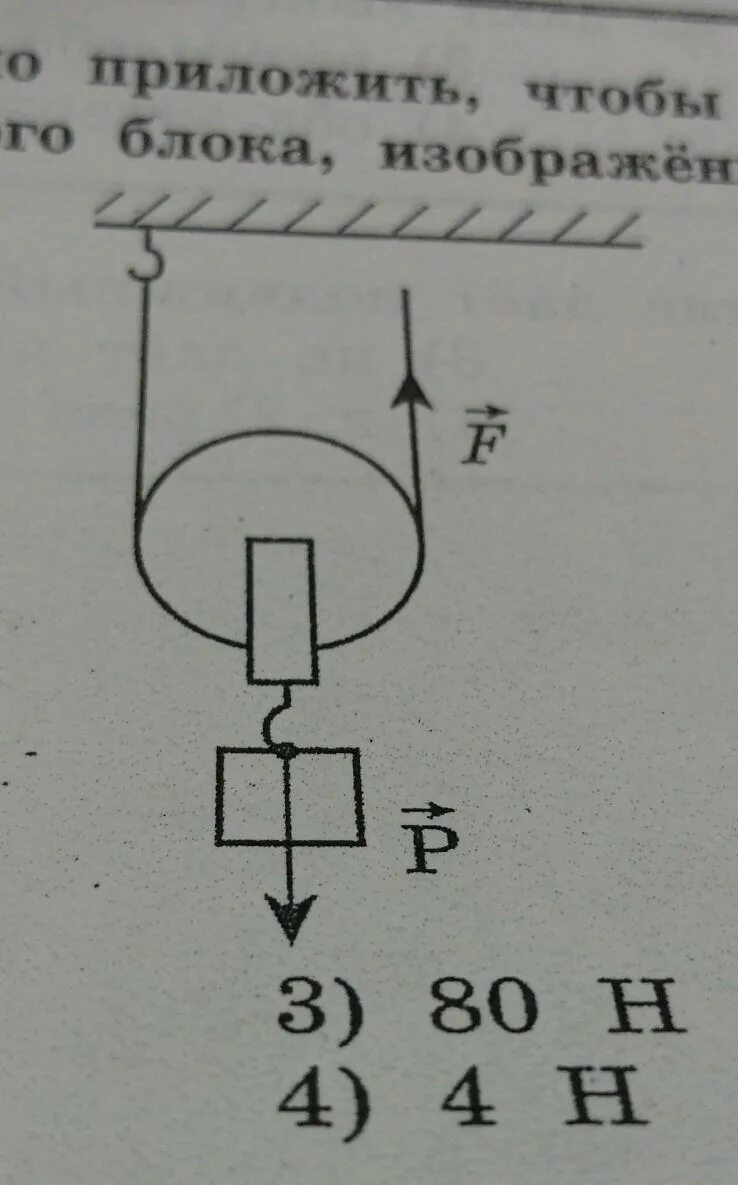 На рисунке изображен блок который используют. Поднятие груза с помощью подвижного блока. Какую силу f нужно приложить чтобы поднять груз весом. Подвижный блок нужен чтобы. Подвижный блок силу f на рисунке.