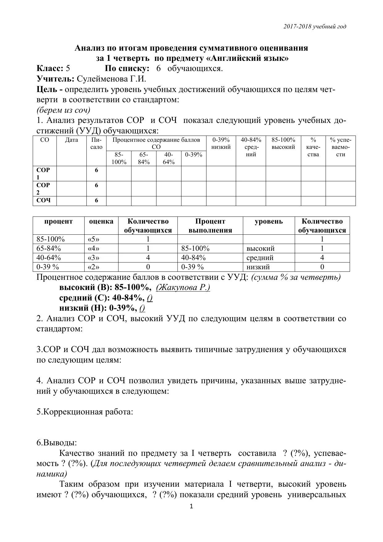 Анализ сор и соч. Анализ сор и соч по русскому языку по приказу 130. Анализ сор и соч по английскому языку. Анализ сор и соч по математике 2 класс. Анализ сор и соч по литературе