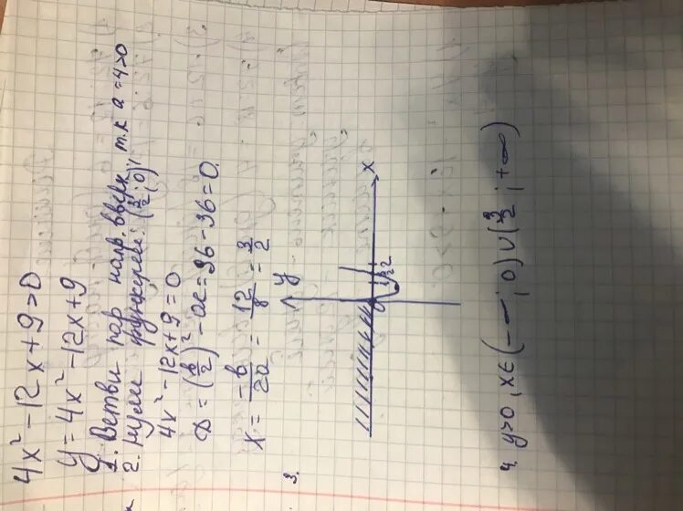 Решите неравенство x2 2 25 0. 4х2-12х+9 0. Х4 + х2 — 2 = 0;. Х2-9. [4-2х] = [х-9].