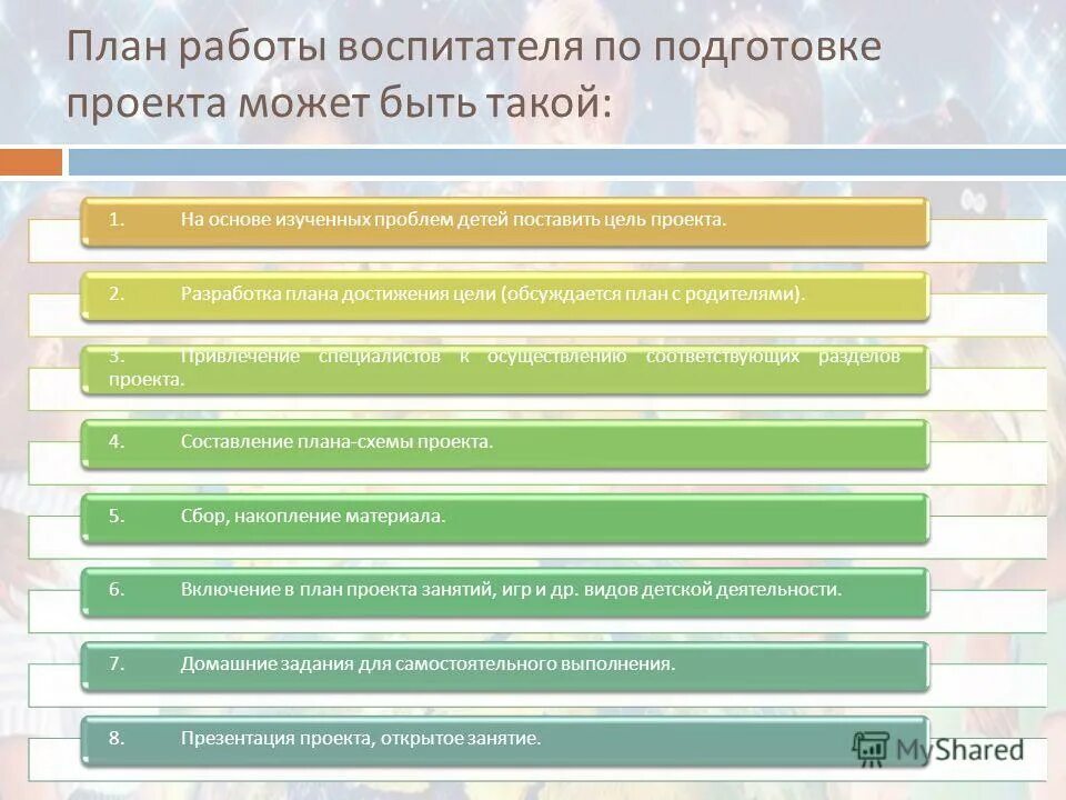 Этапы проведения внутреннего государственного финансового контроля. Императивный метод осуществления функций государства. Аудит эффективности в системе государственного финансового контроля. Опасности и риски на рабочем месте. Осуществили соответствующие работы.