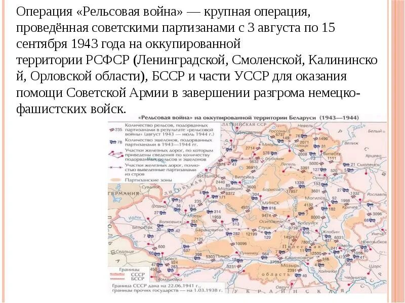 Название операции советских партизан