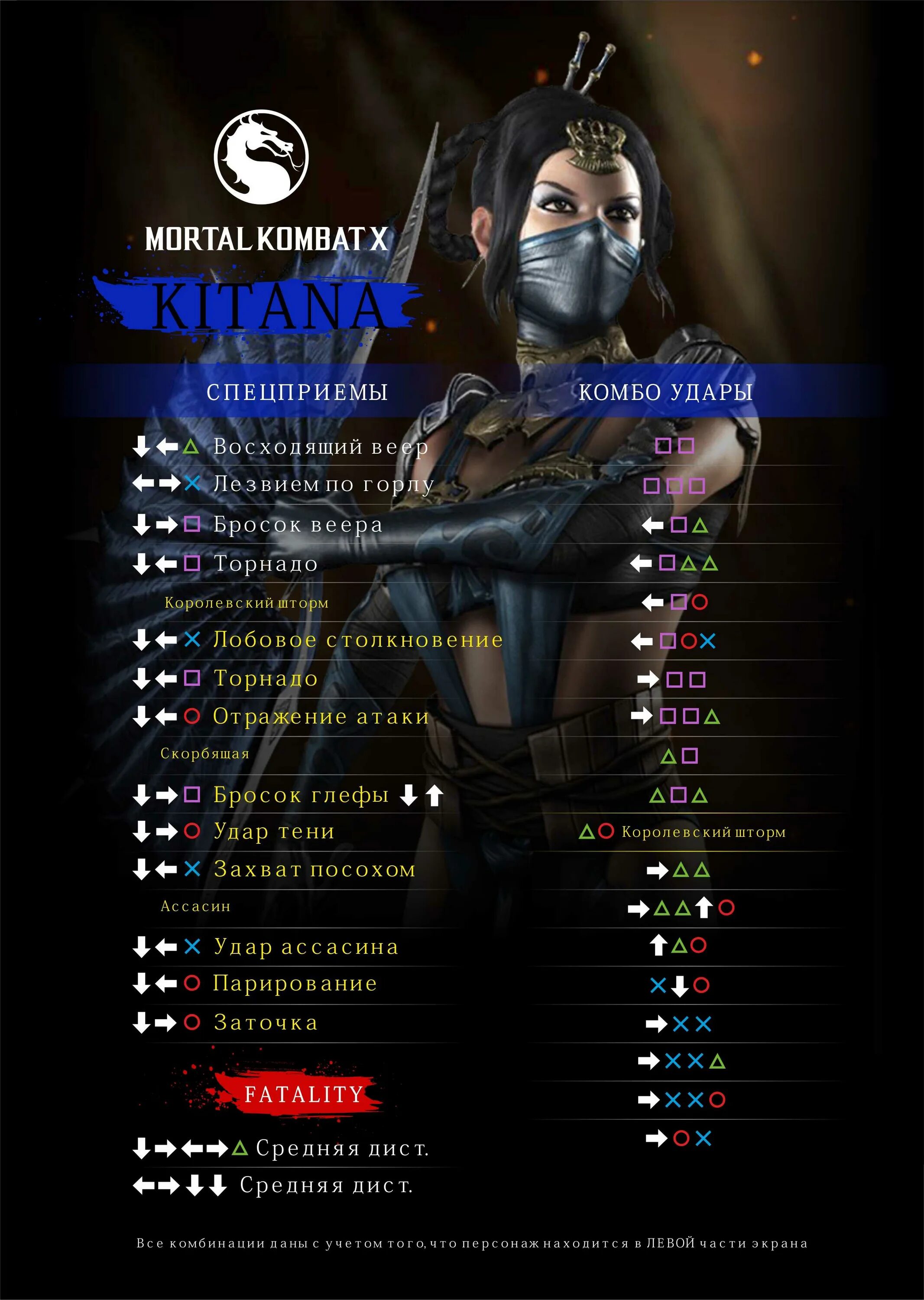 Ps3 mk фаталити скорпион. Мортал комбат xl на ps4 комбинации ударов на джойстике. Фаталити скорпиона мк11 комбинация. Фаталити мк пс4. Фаталити мк пс4.