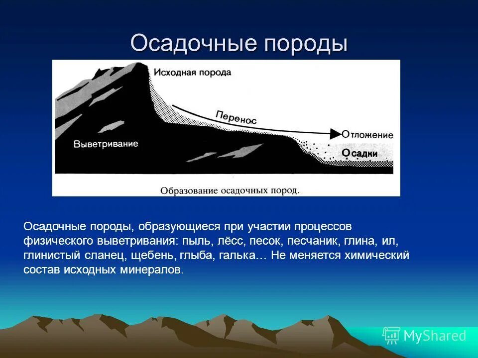 Условия образования пород