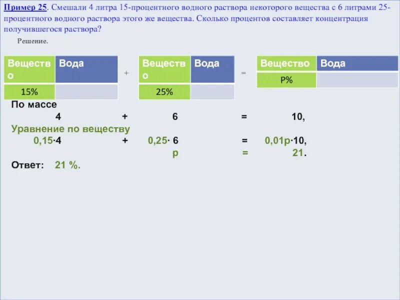 Смешали 4 литра 15 процентного водного раствора некоторого вещества с 6. Смешали 4 литра 15-процентного водного раствора. Смешали 4 литра 15-процентного водного раствора с 6 литрами 25. Смешали 4 литра 20 процентного. 45 составляет 15 процентов