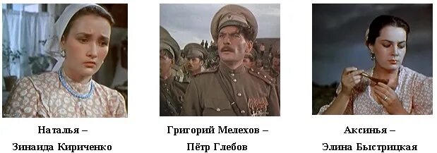 Тихий дон 16 глава. Тихий Дон 1957 Листницкий.