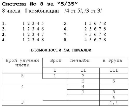 Комбинация трех чисел. Сколько всего комбинаций из 3 цифр. Количество вариантов комбинаций из 4 цифр. Сколько вариантов комбинаций из 8 цифр. Сколько комбинаций из 4 цифр от 1 до 4.