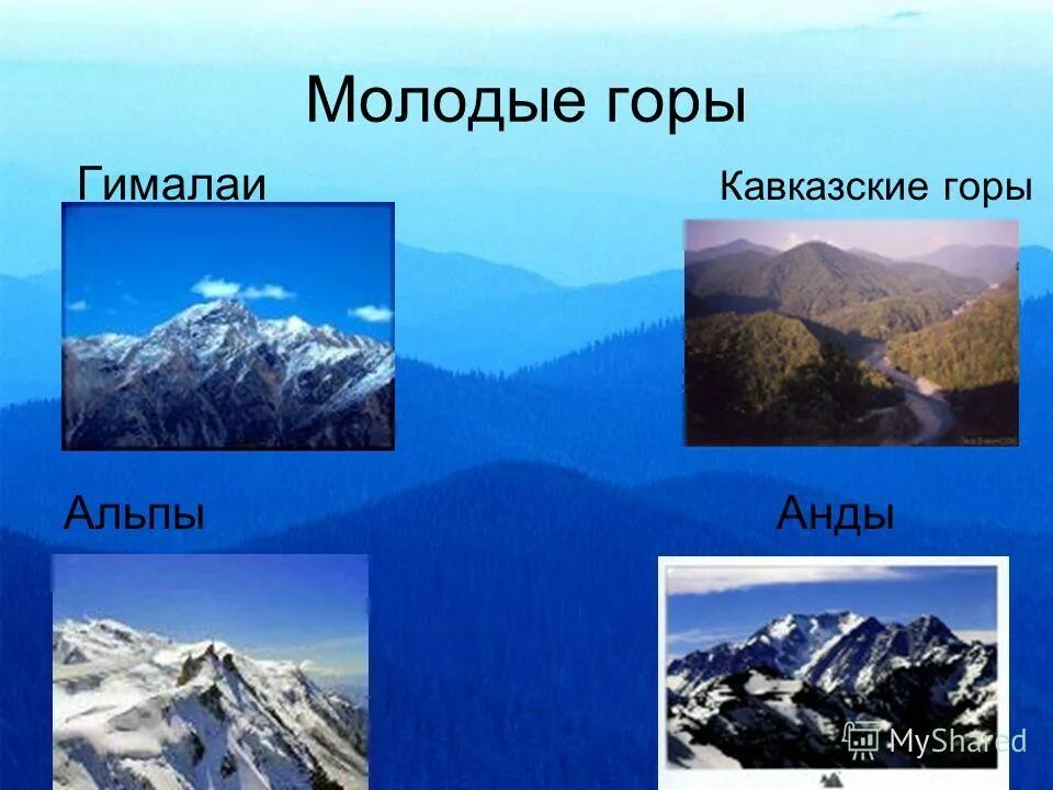 Какие есть горные. Молодые горы. Горы названия. Молодые горы и их названия. Молодые горы названия.