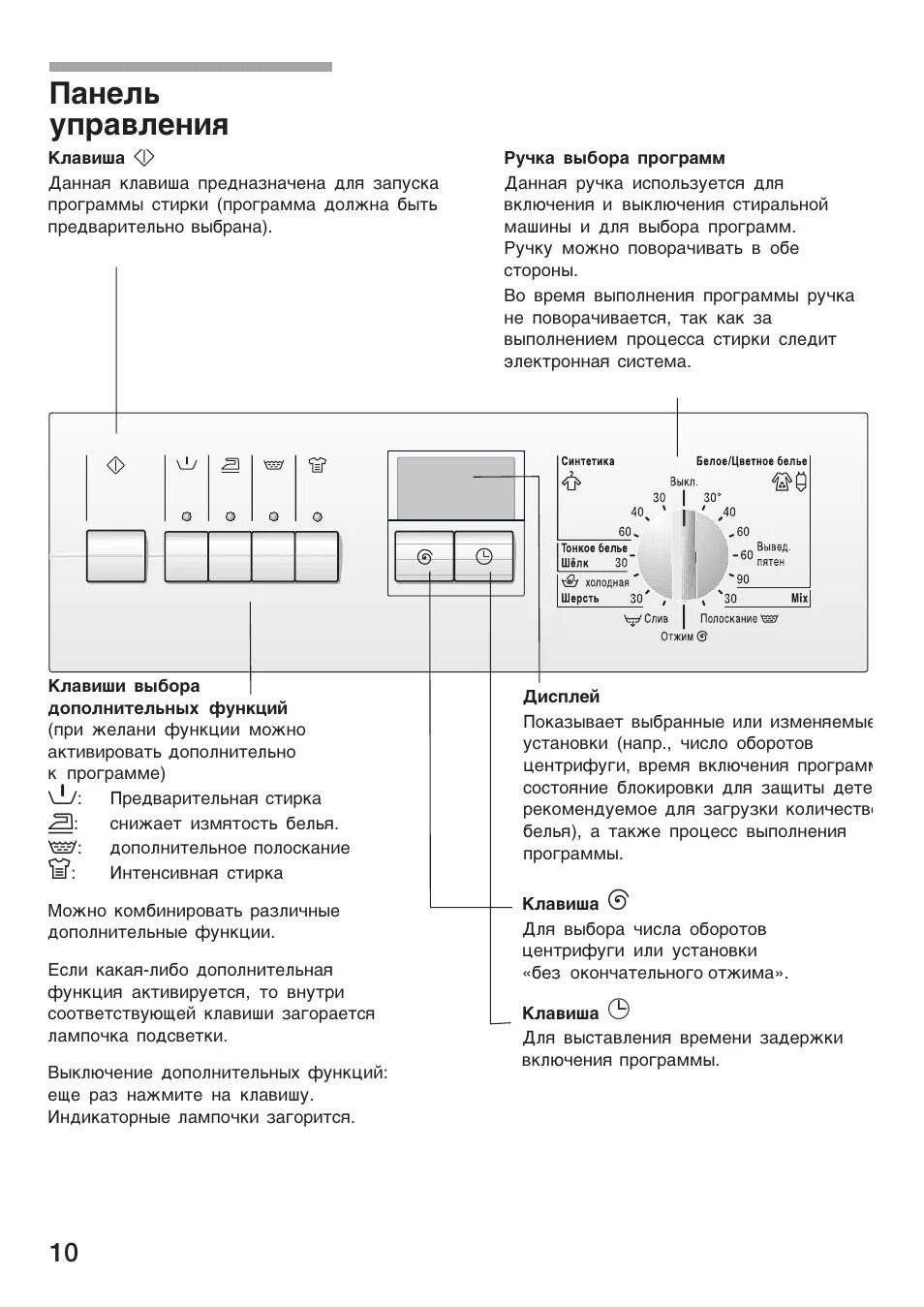 Bosch стиральная машина настройка. Bosch стиральная машина настройка. Встраиваемой стиральной машины bosch wis24140oe. Машинка стиральная бош макс 4 панель управления. Bosch стиральная машина настройка.