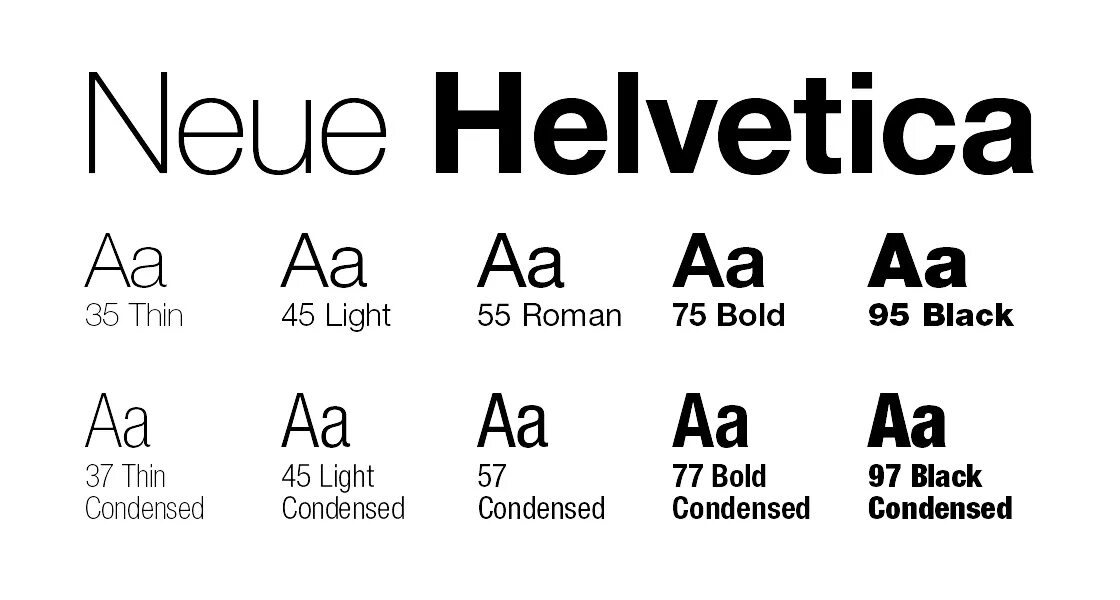 Helvetica шрифт. Шрифт без засечек. Гарнитуры шрифта. Гельветика Нойе.