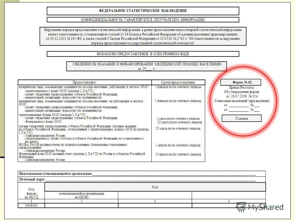 Отчет в росстат. Сдать отчёт по статистике в росстат. Сроки сдачи отчетности в статистику. Какие отчеты сдавать в росстат. Список отчетов сдачи отчетности.