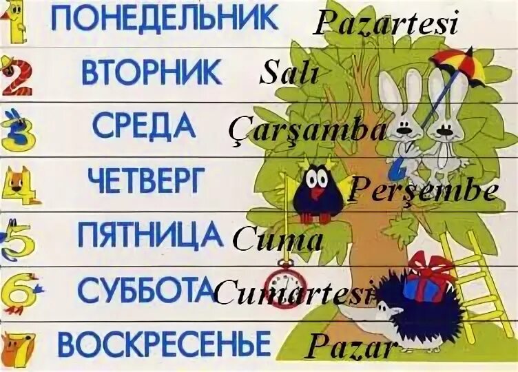 Дни недели на черкесском. Месяцы на турецком языке. Дни недели на турецком. Дни недели на турецком языке. Название месяцев на турецком.