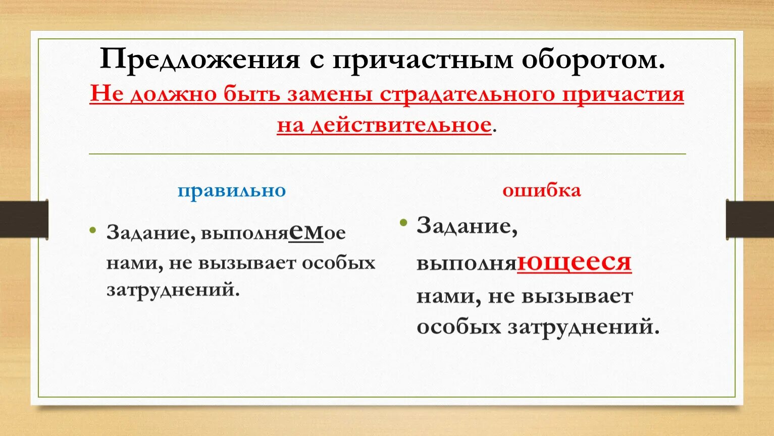 Ошибки в употреблении деепричастного оборота задания. Предложения с причастным оборотом. Предложения с причестным оборот. Предложения с причастным jборотом. Предложения с причастнымоборотрм.