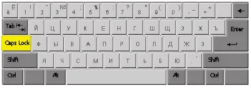 1 4 на клавиатуре