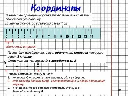 Сколько клеток на 1 листе