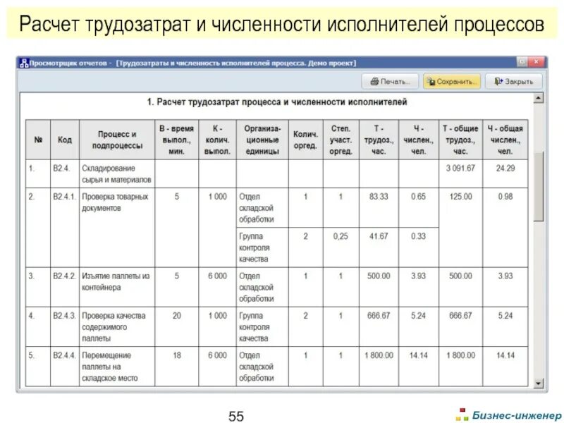 Пример расчета времени. Расчет трудозатрат. калькуляция трудозатрат. расчет трудозатрат таблица. пример расчета трудозатрат.
