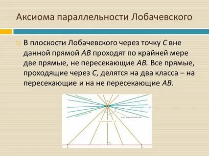 Лобачевский геометрия