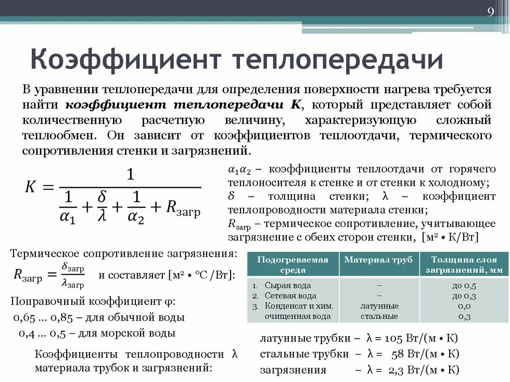 Температура внутренней и наружной поверхности. Расчетная формула коэффициент теплопередачи. Коэффициент теплопередачи и коэффициент теплоотдачи. Как определить коэффициент теплоотдачи. Как изменяется коэффициент теплоотдачи.