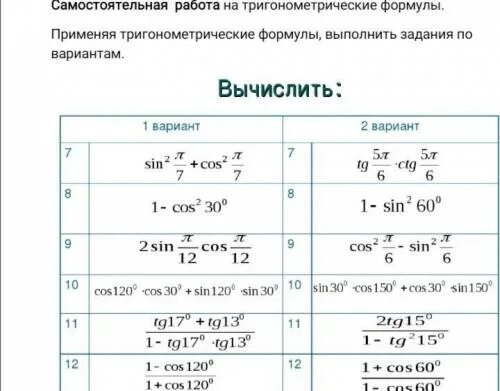 Формулы произведения углов. Самостоятельная работа по алгебре 10 класс синус и косинус. Синус косинус суммы и разности самостоятельная. Формулы сложения синус косинус и тангенс двойного угла. Формулы сложения тригонометрия 10 класс самостоятельная.