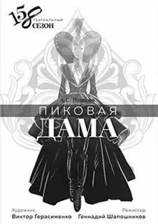Рост пики