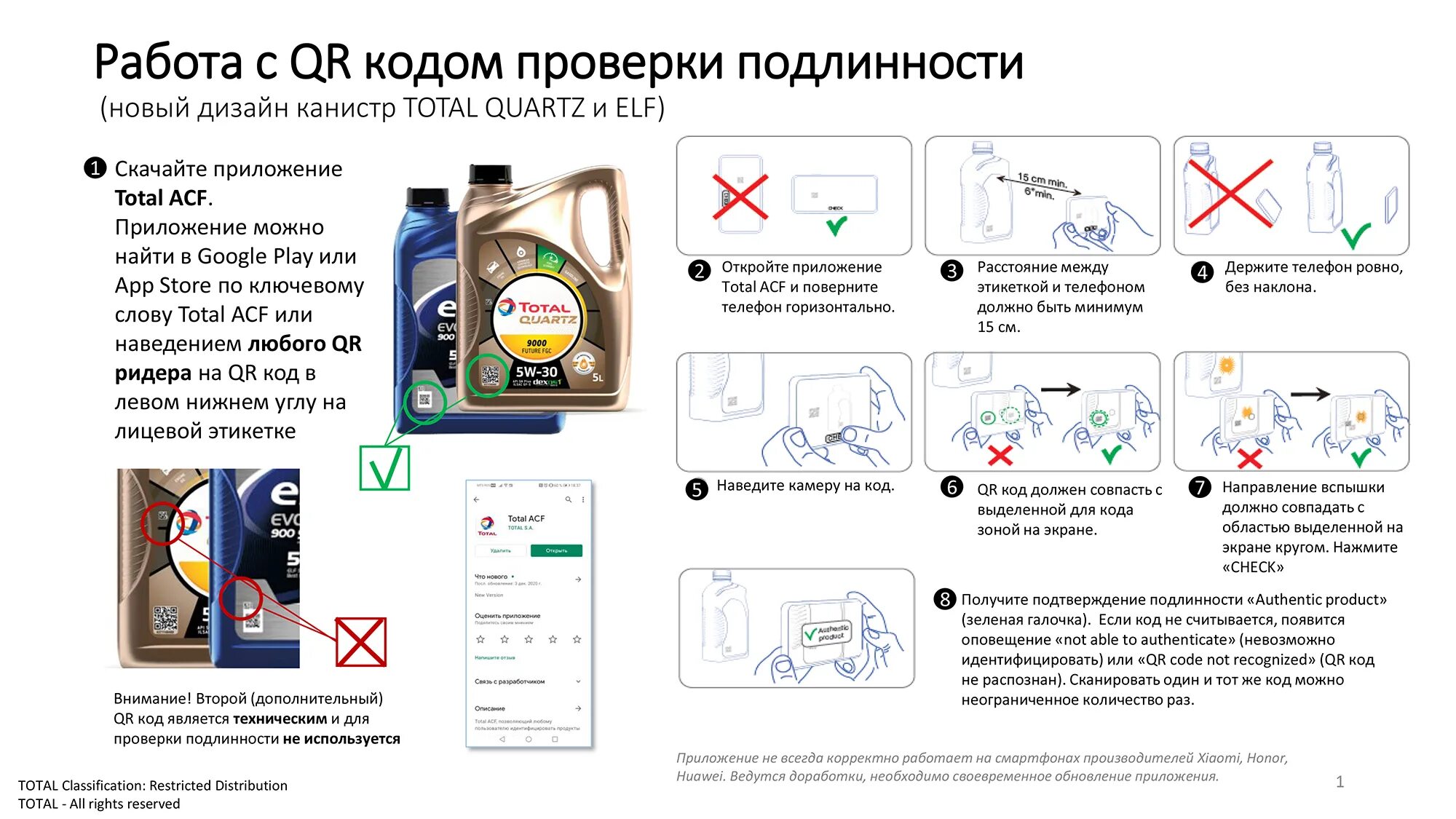 Как определить подлинность моторного. Моторное масло Elf QR код. QR код масла тотал. Масло Elf проверка подлинности. Код проверки подлинности.