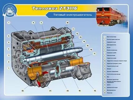 Тяговый электродвигатель тепловоза