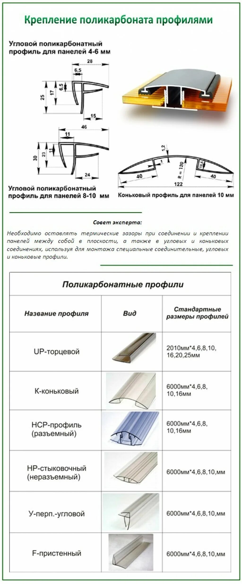 Какой стороной прикручивать поликарбонат. Соединение поликарбоната в стык. Стыковочный профиль для поликарбоната схема монтажа. Алюминиевый профиль для поликарбоната схема монтажа. Крепление листов поликарбоната.