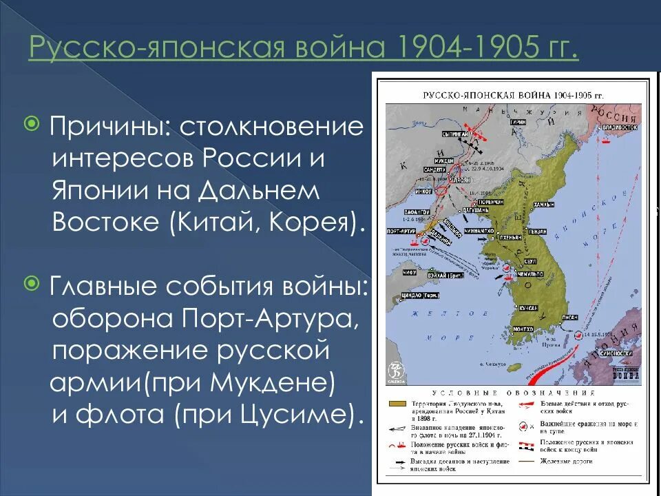 Причины русско-японской войны 1904-1905 гг. Начало японской войны дата