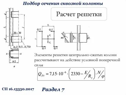 Нижнее сечение