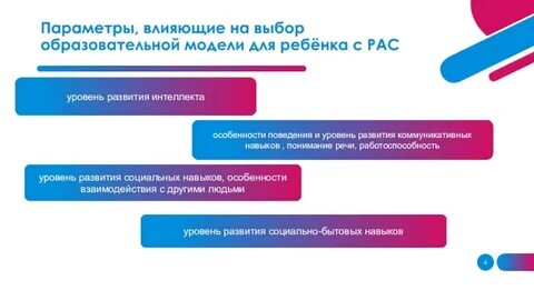 Учебный план с расстройствами аутистического спектра