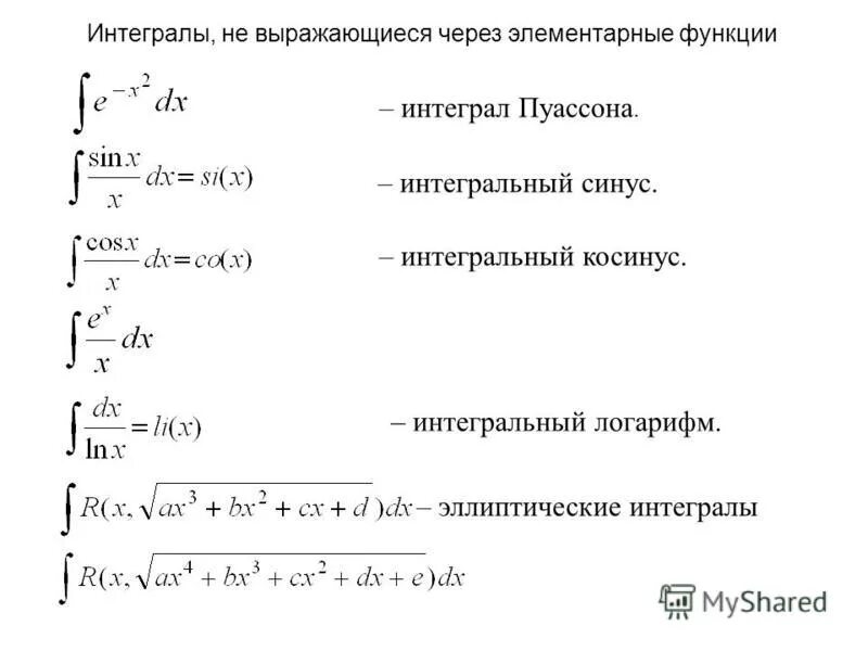 Примеры интегрирования функций. Примеры интегралов, не выражающихся через элементарные функции.. Таблица интегралов косинус 2х. Неопределенные интегралы не выражающиеся через элементарные функции. Интеграл функции.