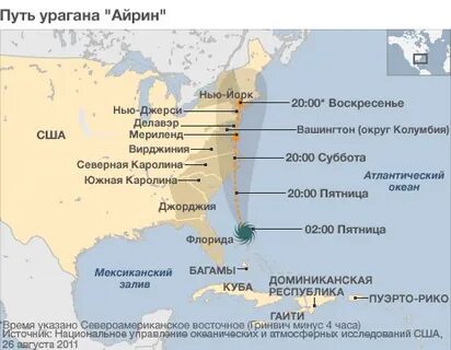 Имена ураганов в сша