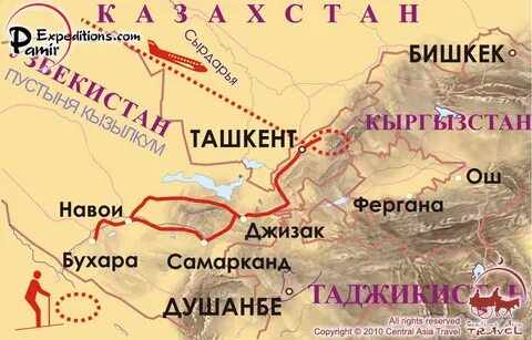 Самарканд бухара чья