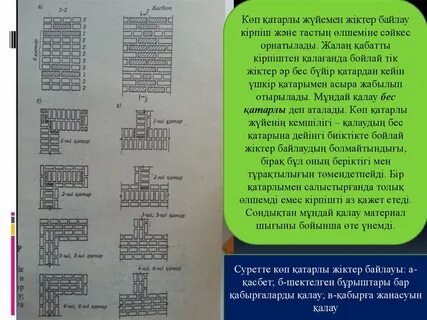 Пизды қыздар ххх