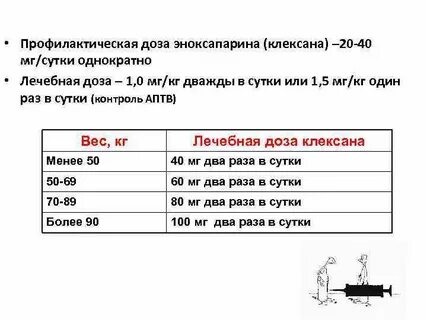 Раз в сутки по 500
