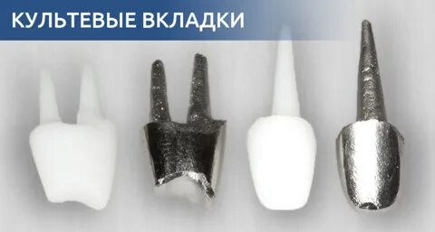 Отдельная вкладка