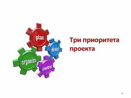Приоритет 3 4