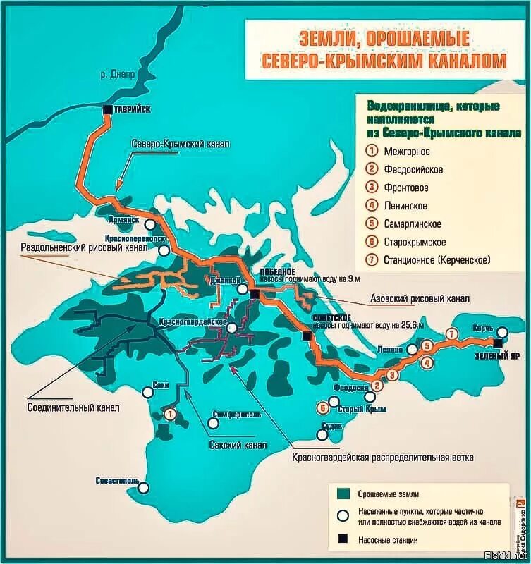 Водные каналы на карте. Северо Крымский канал схема. Схема Северо Крымского канала в Крыму. Северо-Крымский канал на карте Украины. Крымский канал на карте Украины.