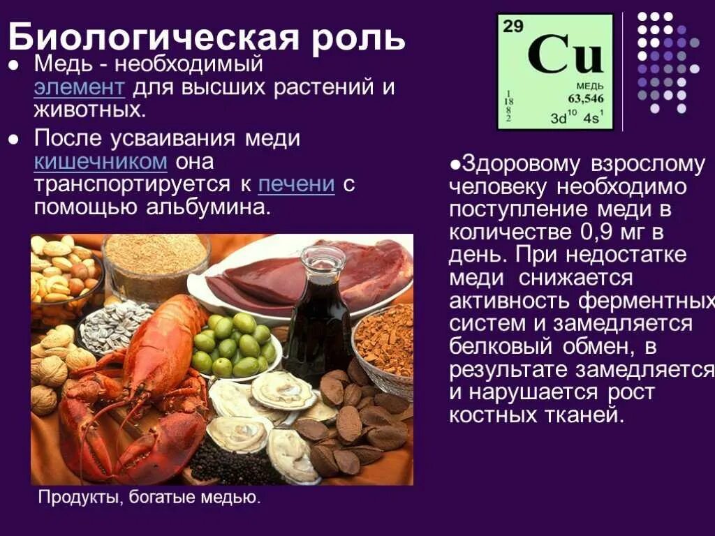 Биологическая роль меди. Продукты богатые медью. Биологическая роль мель. Медь в организме человека. Содержание меди в продуктах