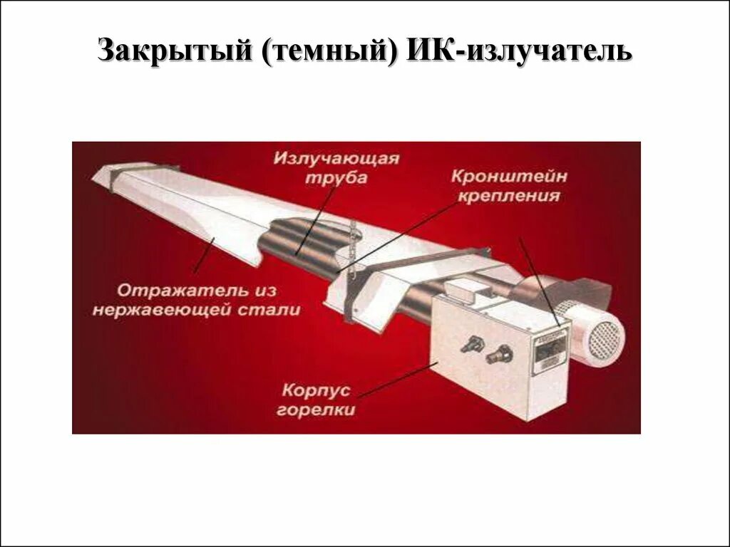 Инфракрасный излучатель система. Трубчатый газовый инфракрасный излучатель чертеж. Темные газовые излучатели чертеж. Темные инфракрасные излучатели. Магнитный инфракрасный излучатель.