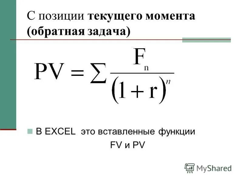 Магнитное склонение это в геодезии. Слово текущего момента. Current moment. Current moment. Current moment.