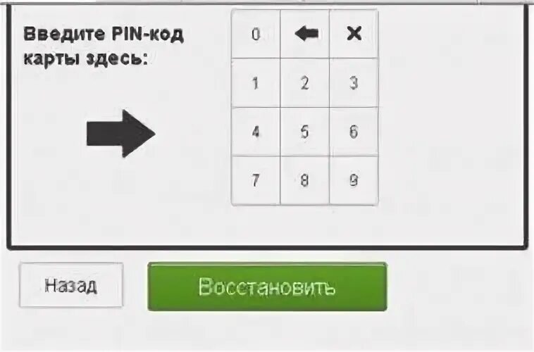 Забыт пин код. Пин код карты. Пин код от карты. Забыл пин код от карты. Код от пароля карт.