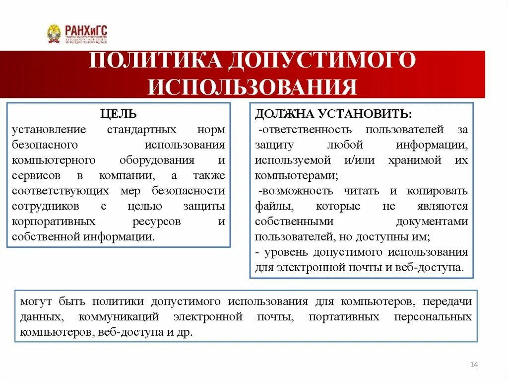 Политика допустимого использования информационных ресурсов. Политика это искусство допустимого. Политика безопасности использования по. Политического использует ресурс. Слова используемые в политике