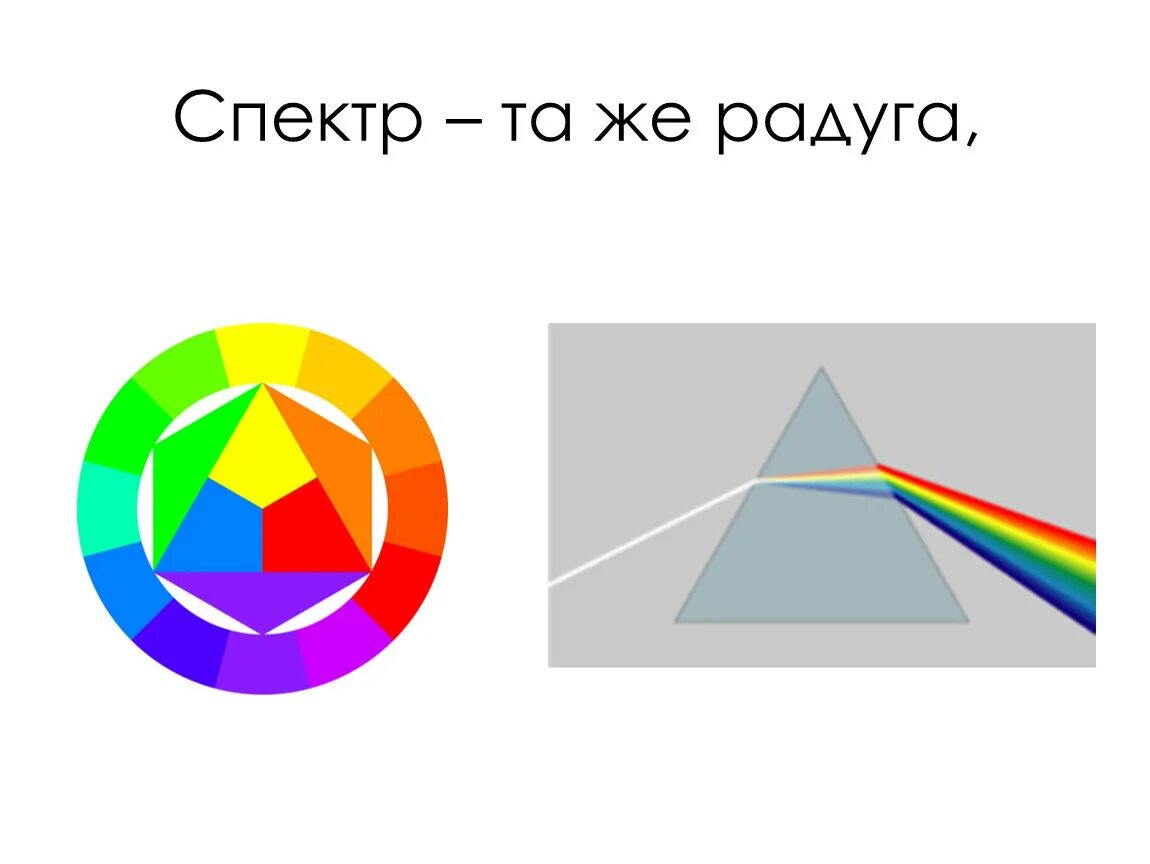 Цветоведение презентация. Основы цветоведения. цветоведение 6 класс. цвет основы цветоведения 6 класс изо.