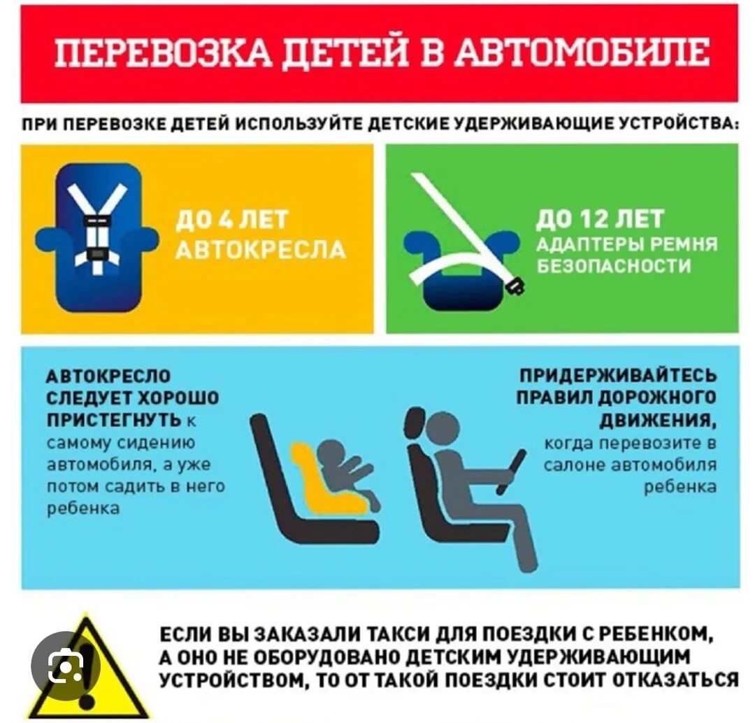 Правила перевоза детей 2025. Правила перевоза детей 2025. Провоз детей в автомобиле. Правила перевозки детей в автомобиле. Правила перевозки детей в автомобиле.
