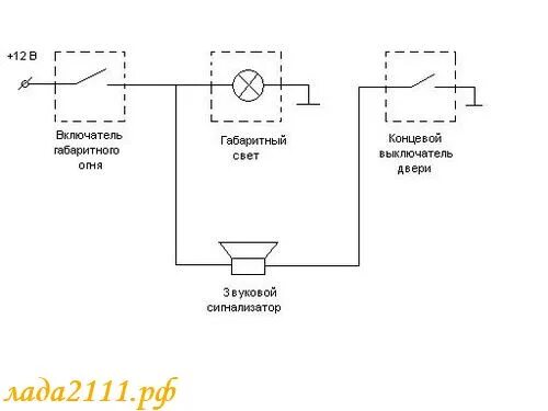как сделать свет при открывании двери