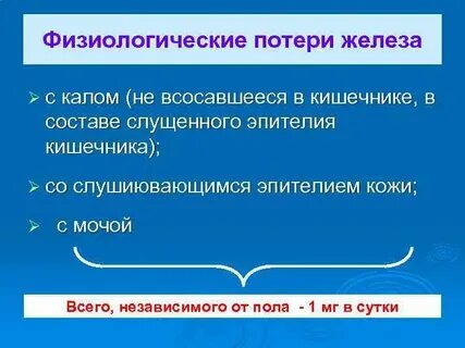 Физиологическая потеря
