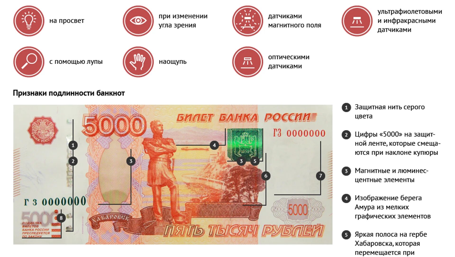 Как отличить подделку от оригинала 5000. 5000 рублей купюра признаки подлинности. 5000 купюра 1997 признаки подлинности. степени защиты 5000 рублевой купюры. признаки подлинности 5000.