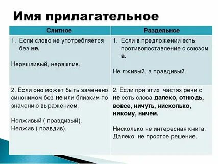 Непреклонность как пишется
