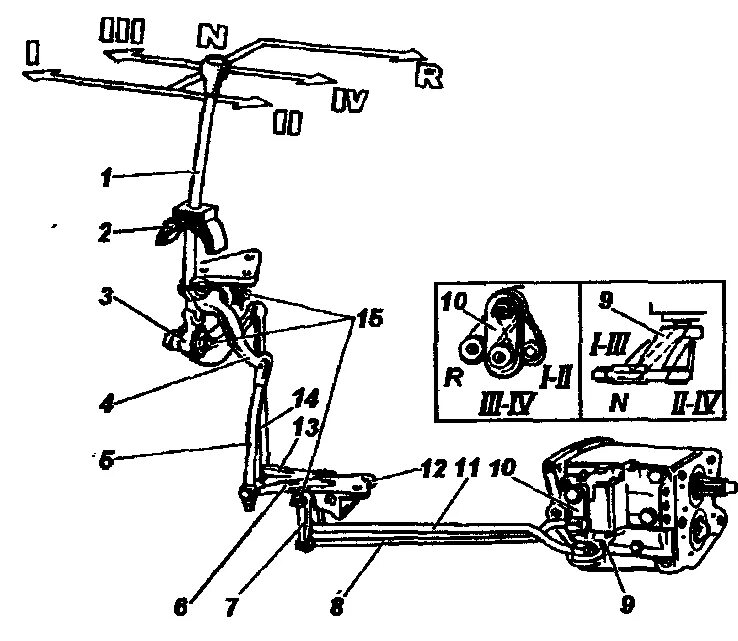 Переключение передач коробки передач уаз. Привод рычага переключения КПП УАЗ 452 Буханка. Механизм переключения раздатки УАЗ 452 тяги. КПП УАЗ 469 рычаг механизм переключения передач. Механизм переключения КПП УАЗ 469.